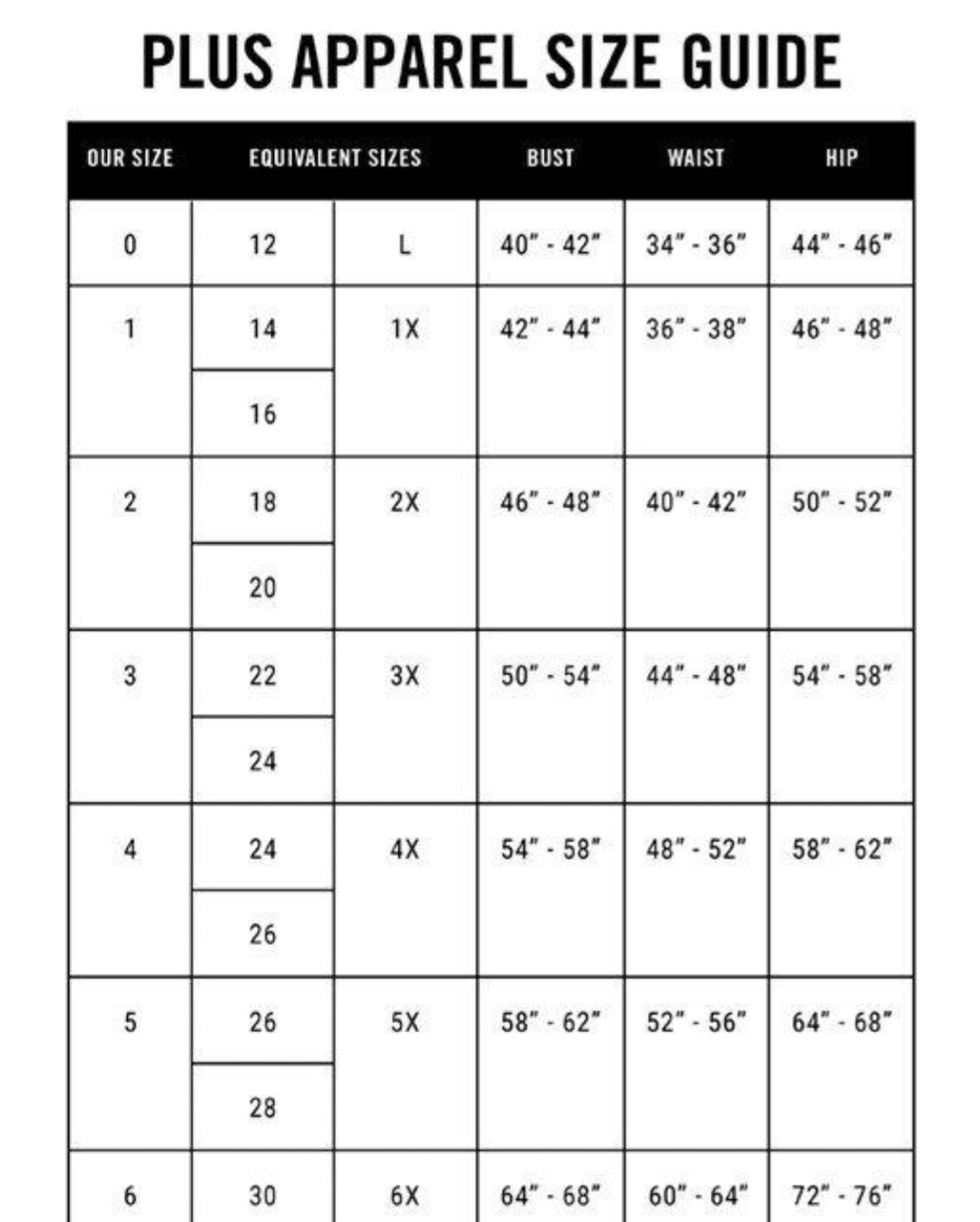 Size Chart/ Plus Sizes 