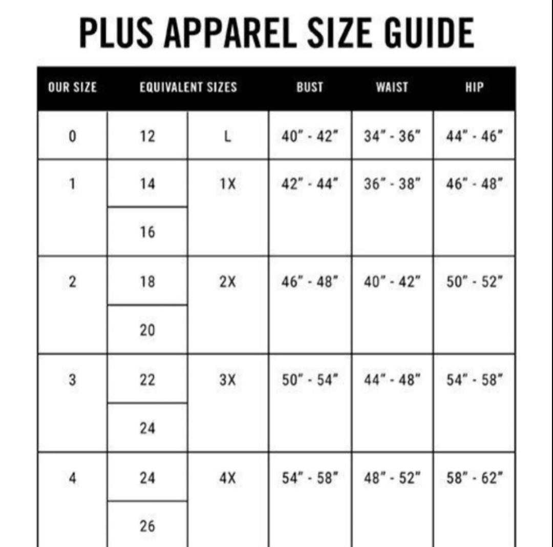 Size Chart/ Plus Sizes 